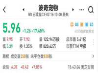 泗阳美蟹汇电子商务有限公司