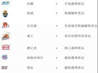 泗阳美蟹汇电子商务有限公司