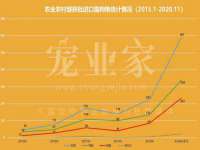 泗阳美蟹汇电子商务有限公司