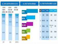 泗阳美蟹汇电子商务有限公司