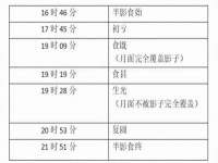 泗阳美蟹汇电子商务有限公司